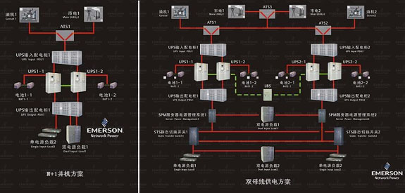 ���C(j��)���ϵ�y(t��ng)