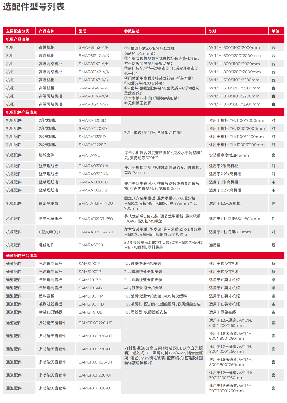 ɽ���`��2.0 Aisle ΢ģ�K�C(j��)��